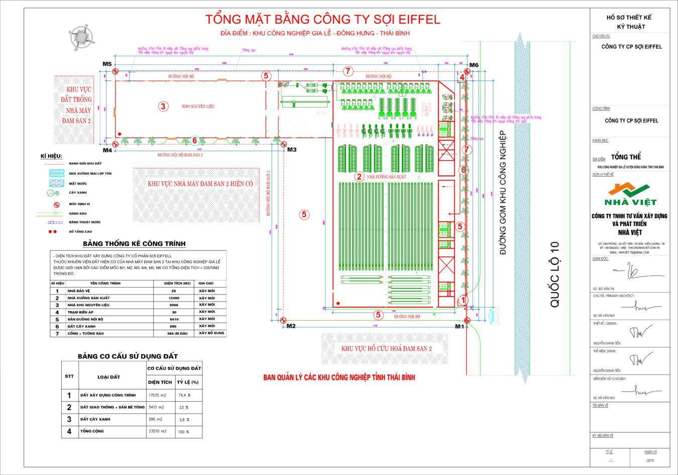 Nhà máy sợi Eiffel - Thái Bình
